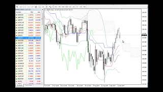 Weekly Forex forecast 16-20.09.2019: EUR/USD, GBP/USD, USD/JPY, AUD/USD, Gold