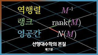 Chapter 7: Inverse matrices, column space, and null space | Essence of Linear Algebra
