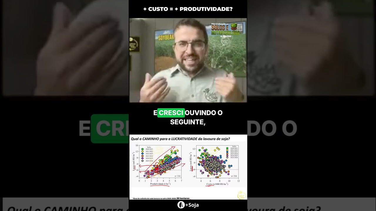 Gastar mais NÃO significa ganhar mais