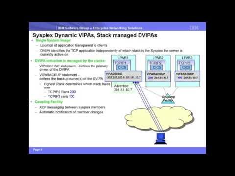 Sysplex in a Nutshell