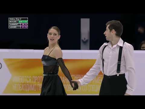 [4K] Aleksandra Nazarova & Maxim Nikitin (UKR) Rhythm Dance 2022 European Championships