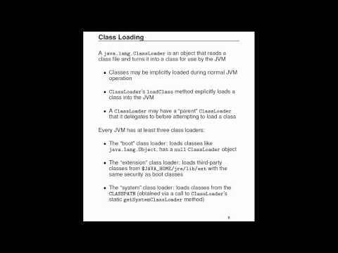 Java Reflection Part 1