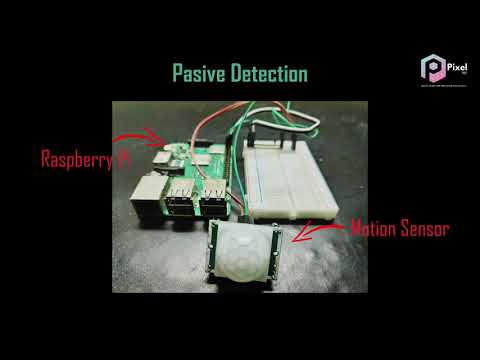 MW008 | Real-time security monitoring system for computing facility in SMK Bawong