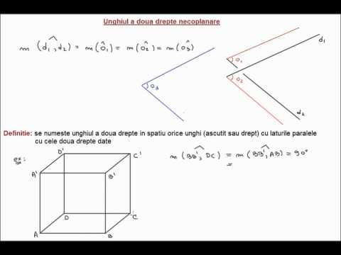 Unghiul a doua drepte in spatiu (8e22)