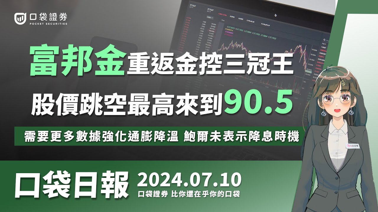 【口袋日報】富邦金(2881)重返金控三冠王,股價跳空最高來到90.5元!需要更多數據強化通膨降溫,鮑爾未表示降息時機!2024.07.10