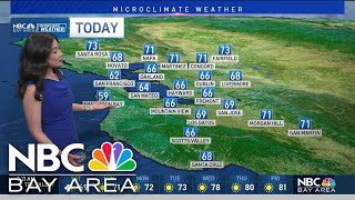Bay Area forecast: Gusty coast, inland warmth