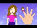 The Finger Family Nursery Rhymes For Children
