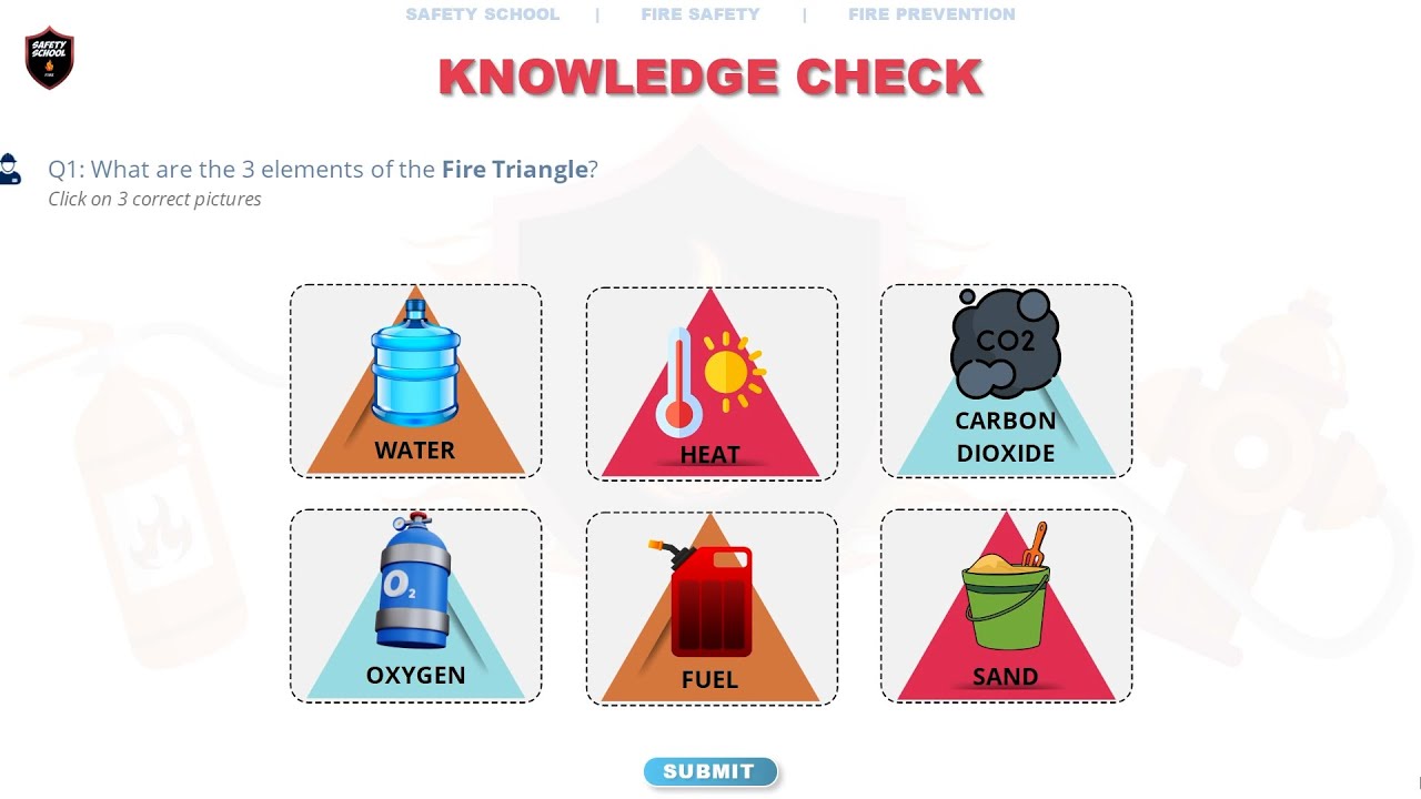 Interactive e-Learning | Fire Safety #5: Fire Prevention Quiz
