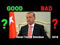 RECEP TAYYIP ERDOĞAN How GOOD Or BAD Was President Of TURKEY In 2018 SURPRISING TRUTH