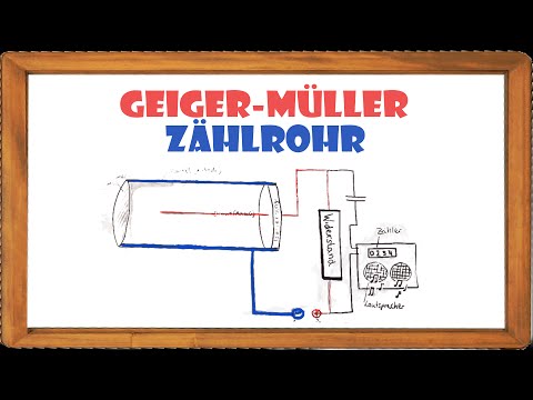 Geiger-Müller Zählrohr/Geigerzähler- einfach erklärt! |ElenAlina