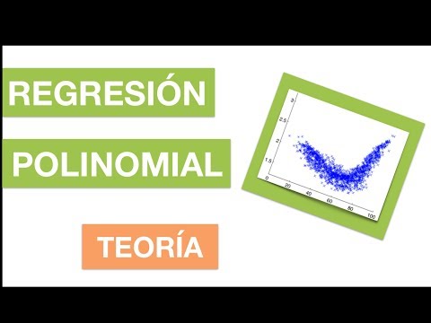INTRODUCCIÓN AL CURSO MACHINE LEARNING CON PYTHON | 0 Curso Machine Learning con Python