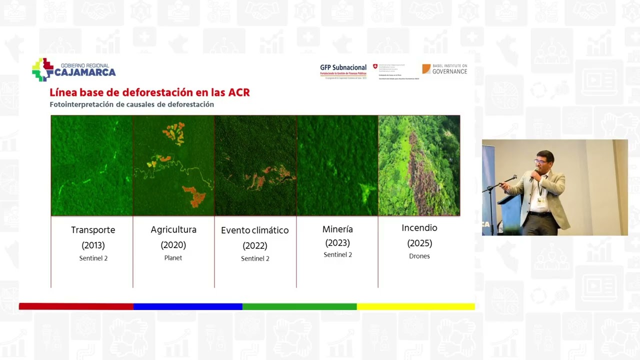 Charla GFP: Monitoreo de las Áreas de Conservación Regional