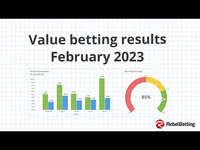 Value betting results in February 2023