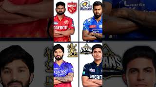 Download lagu 2025 ipl qualified team #dance #dj #remix mp3