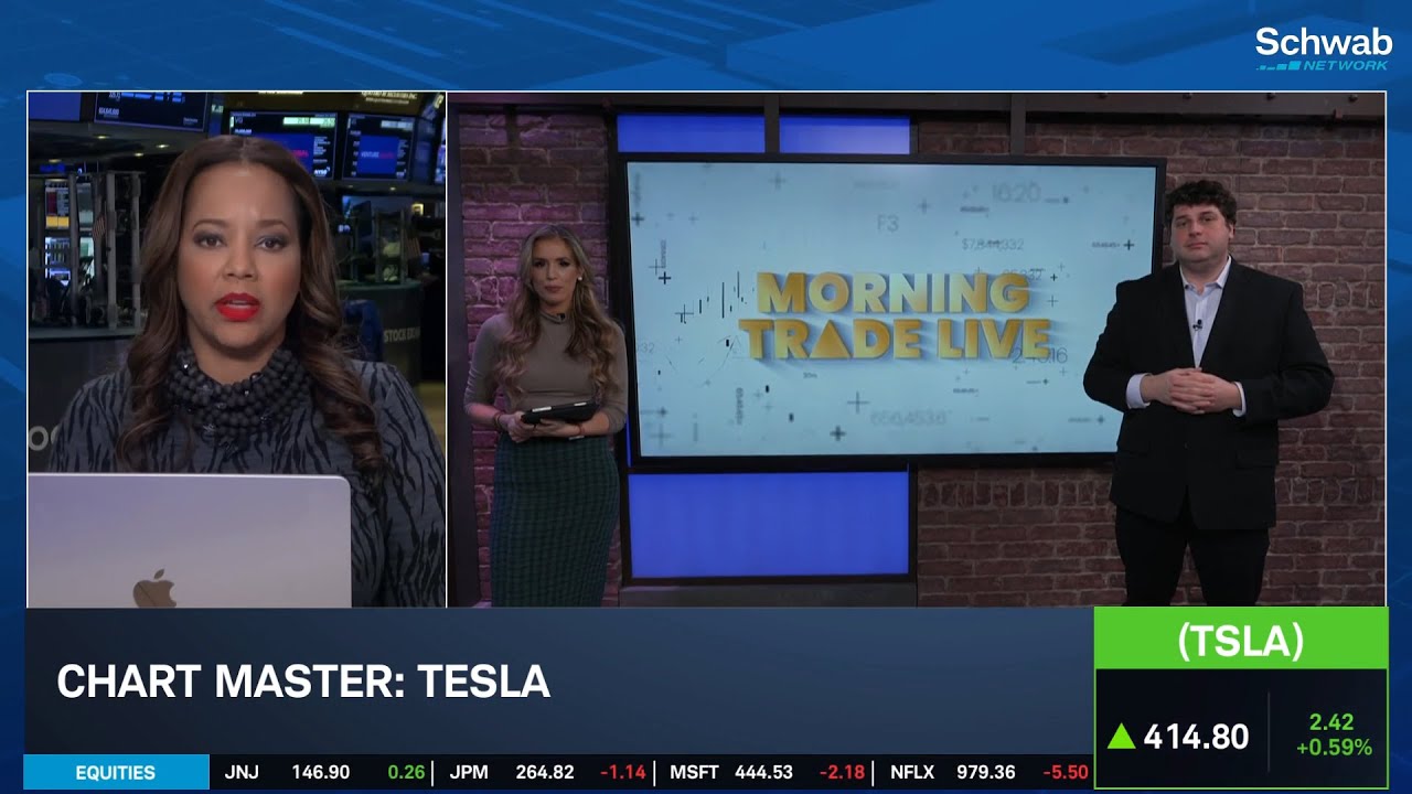 TSLA, MSFT & META: Charting Big Tech Earnings Ahead