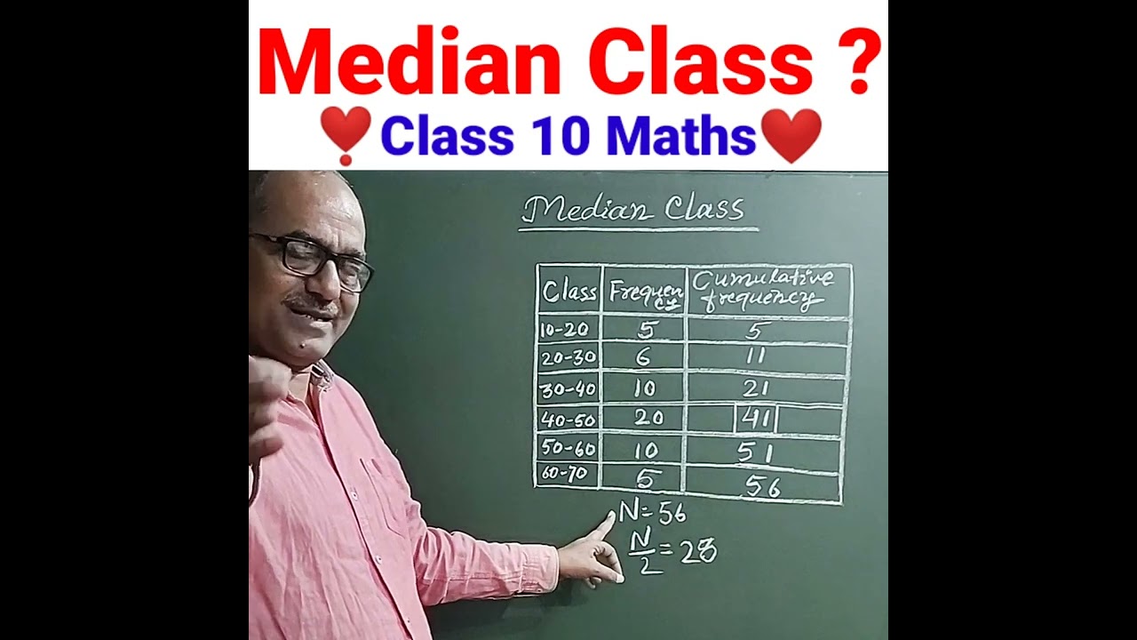 Median | How to Find Median Class || Statistics Class 10 Maths #shorts #youtubeshorts #short