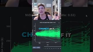 Black-Scholes isn't a prediction model
