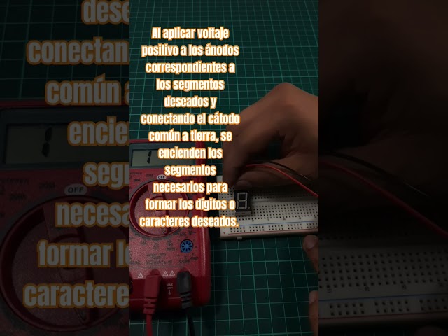 Vídeo relacionado con Display LED de 7 segmentos de cátodo común COLOR rojo Electro Dh 12.696/CC 8430552110360
