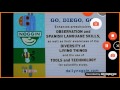 All Noggin Nick Jr Curriculum Boards 2005 2009