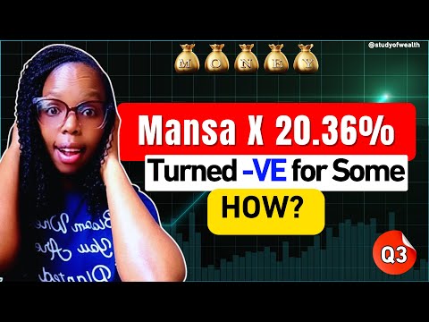 Mansa X Q3 Returns EXPLAINED: Why a +5% Quarter Return Turned Negative for Some #investinginkenya