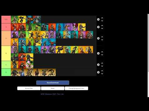 Malifaux New Models. Tier List.