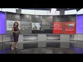 Your stimulus payment is where? Wrong bank accounts, tax preparer issues Your stimulus payment is where? Wrong bank accounts, tax preparer issues