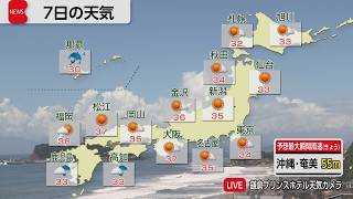8月7日の天気