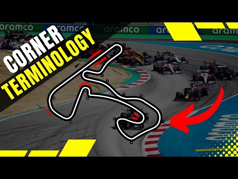 Formula 1 Corners  (terminology) - Explained