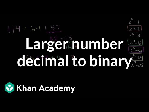 negative decimal to binary converter online