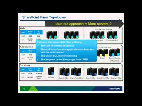 VMworld 2011: bca1931 - Design, Deploy, and Optimize SharePoint 2010 on vSphere