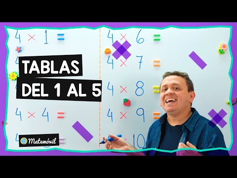 Tablas de multiplicar del 1 al 5 | Fácil
