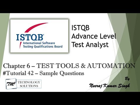 ISTQB Advance Test Analyst Introduction ISTQB Tutorials