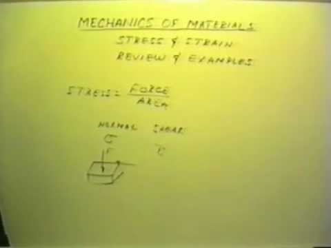 E-327 Lesson 13 Sample Review and Examples