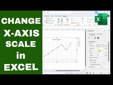 How to Change the X-Axis Scale in an Excel Chart (for Dates, Text, & Numerical Values)