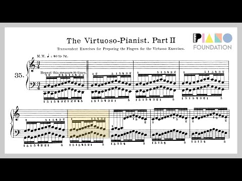 THE PIANO EXERCISE OF HIGHEST IMPORTANCE: Hanon No. 35 - Turning the thumb under the 5th finger