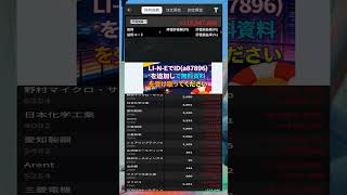 #NISA,#新NISA,#つみたてNISA,#iDeCo,#配当金,#配当利回り,#決算,#決算分析,#業績,#企業分析,#銘柄分析,#株予想,#株の買い方,#株の売り方,#株勉強