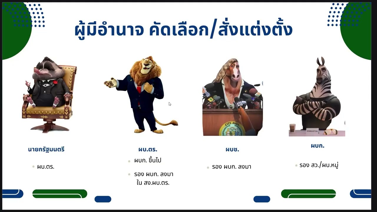 บรรยายวันที่ 19 มี.ค. 69 งานแต่งตั้ง งานทุน ก.พ. (Edited Version)