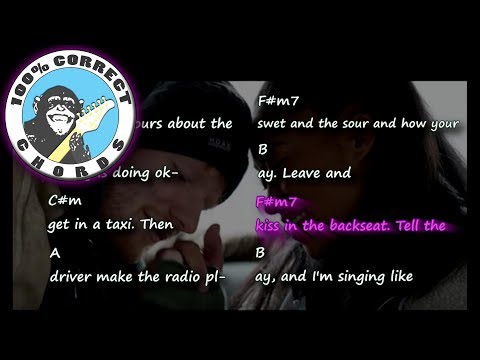 download lagu mp3 mp4 Ed Sheeran Shape Of You Chords And Lyrics, download lagu Ed Sheeran Shape Of You Chords And Lyrics gratis, unduh video klip Ed Sheeran Shape Of You Chords And Lyrics