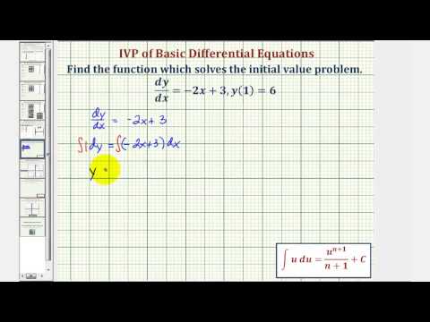 Ex Solve A Basic Initial Value Problem Linear