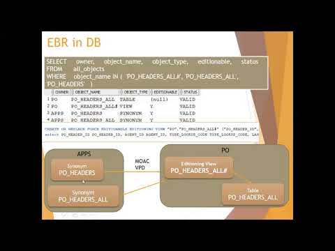 Oracle E-Business Suite Tech Stack R12.1.3 vs R12.2.*