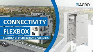KAISER Connectivity FlexBox - Scatola di distribuzione per edifici