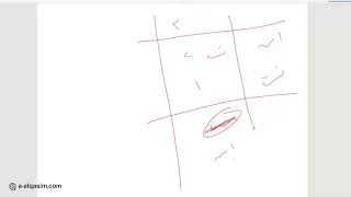 صورة المناسخات - تطبيقات 1 | شرح زاد المستقنع | د. عبد المحسن القاسم