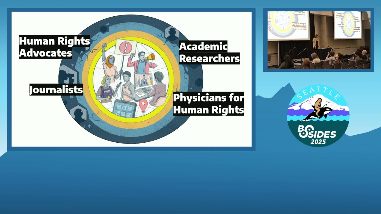 Disaster Ready Digital Safety — BSides Seattle 2025