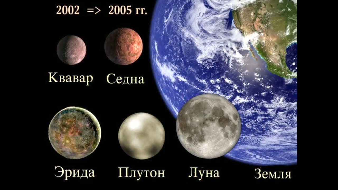 ��������� ����� �� ����� - ��� ������ ����