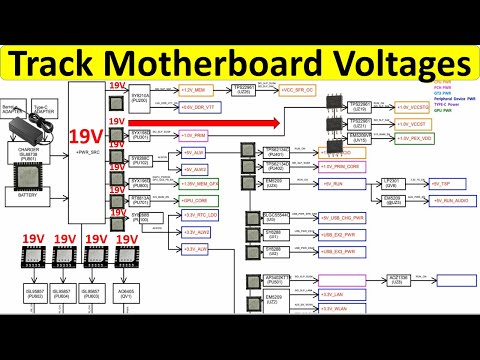 Learn how track Laptop motherboard voltage laptop schematics reading