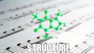 Tutorial: Basic Song Structure