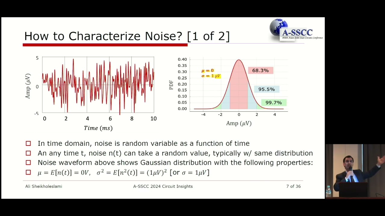 1 Noise and Distortion, Ali Sheikholeslami
