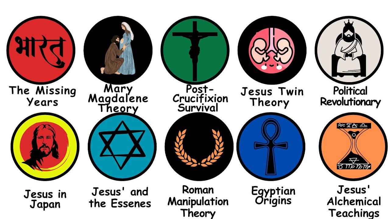 Every CRAZY THEORIES ABOUT JESUS Explained In 19 Minutes