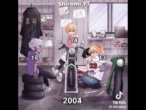 sano family #tokyorevengersedit#tiktok#edit#shorts#short#tokyo#anime#emma#izana#mikey#shinichiro