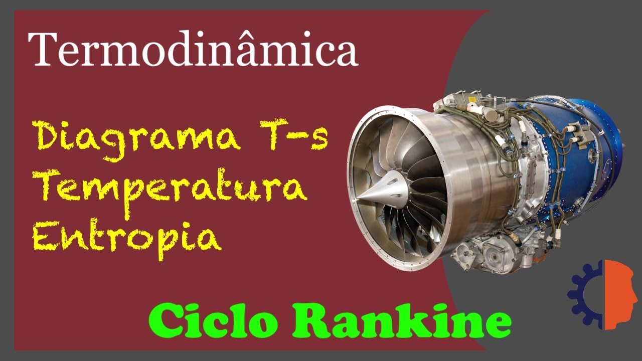 Ciclo Rankine (Construindo o Diagrama T-s) | Termodinâmica